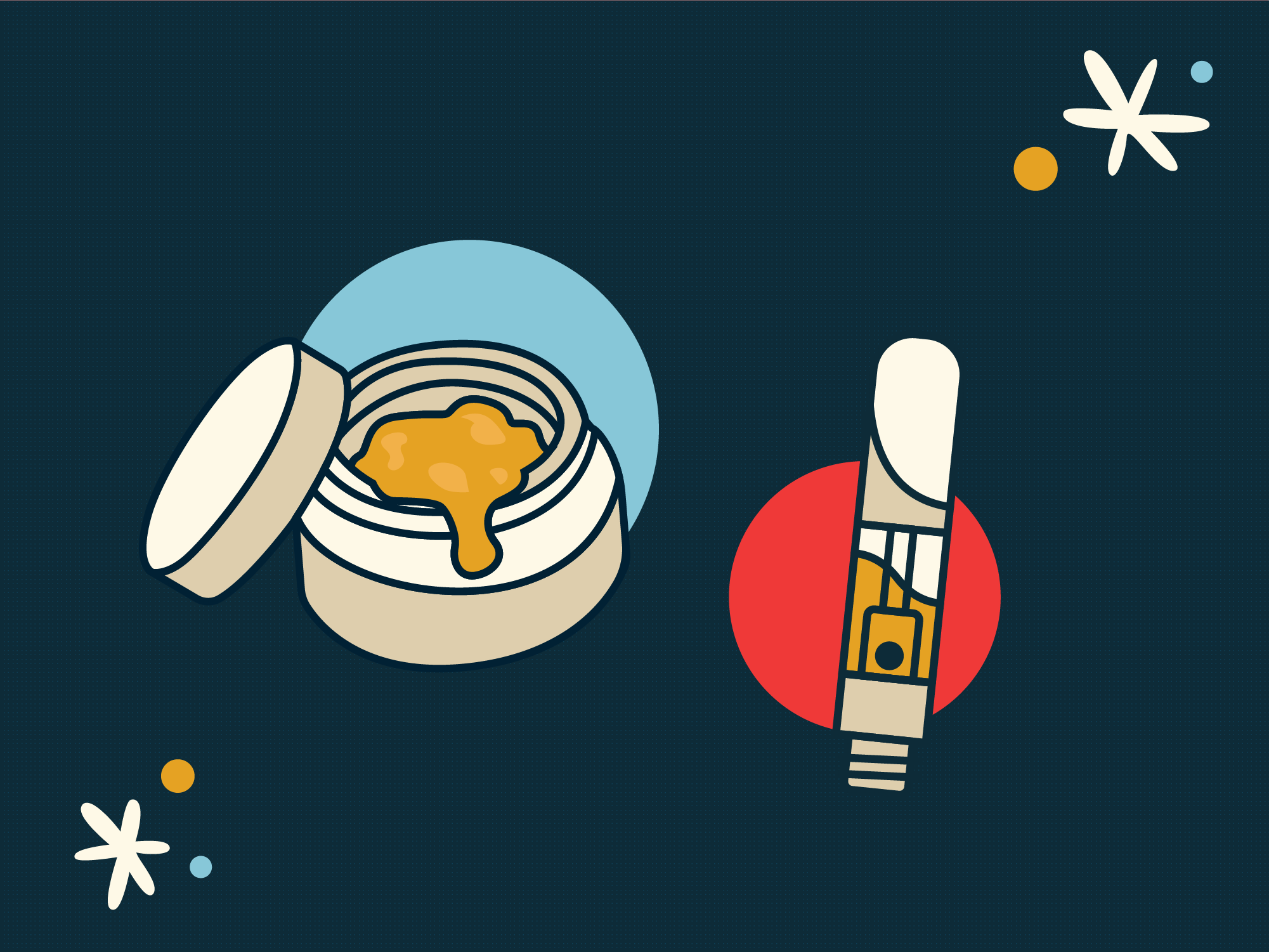 Retro illustration comparing cannabis concentrates with a live resin jar, wax on a dab tool, and distillate vape cartridge.